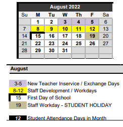 District School Academic Calendar for Springtown Middle for August 2022