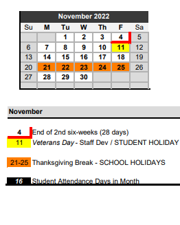 District School Academic Calendar for Springtown Elementary for November 2022