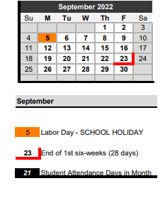 District School Academic Calendar for Springtown Reno Elementary for September 2022