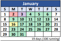 District School Academic Calendar for White House High School for January 2023