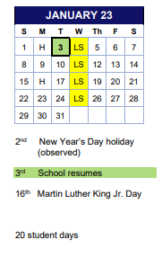 District School Academic Calendar for Lister for January 2023
