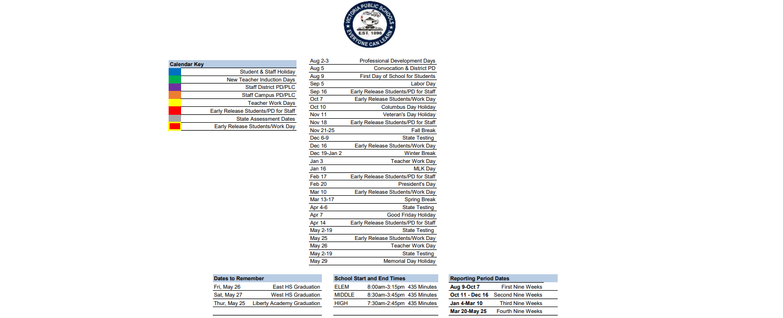 District School Academic Calendar Key for Martin De Leon Elementary