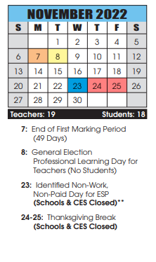 District School Academic Calendar for Northern Middle for November 2022