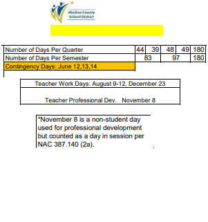 District School Academic Calendar Legend for Coral Academy Of Science Charter School- 6-12