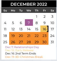 District School Academic Calendar for Cox Elementary for December 2022