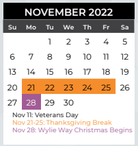 District School Academic Calendar for Burnett Junior High School for November 2022