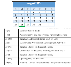 District School Academic Calendar for Baltimore Highlands Elementary for August 2023