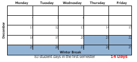 District School Academic Calendar for Sugar Creek Elementary School for December 2023
