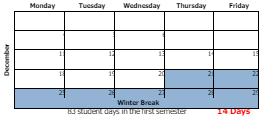 District School Academic Calendar for Thomas Jefferson ELEM. School for December 2023