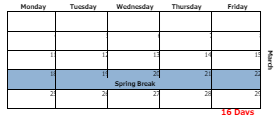 District School Academic Calendar for Sugar Creek Elementary School for March 2024