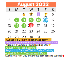 District School Academic Calendar for Birdville Elementary for August 2023