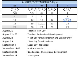 District School Academic Calendar for Bridgeport Elementary for August 2023