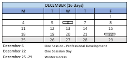 District School Academic Calendar for Bridgeport Elementary for December 2023