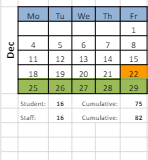 District School Academic Calendar for Champlain School for December 2023