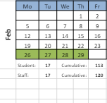 District School Academic Calendar for Champlain School for February 2024