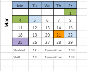 District School Academic Calendar for Champlain School for March 2024