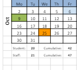 District School Academic Calendar for Champlain School for October 2023