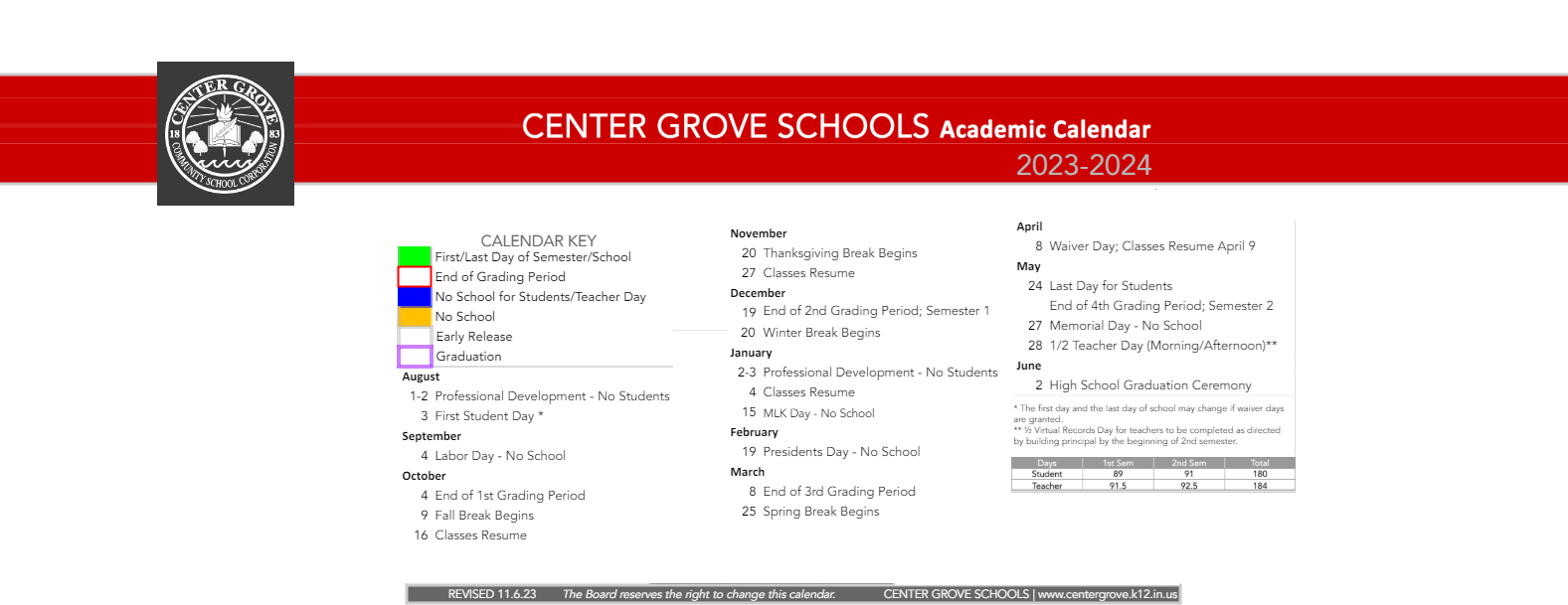 District School Academic Calendar Key for Sugar Grove Elementary Sch