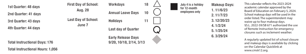 District School Academic Calendar Key for Eastover Elementary