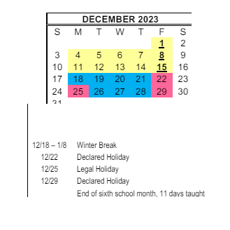 District School Academic Calendar for Sunnyside Elementary for December 2023