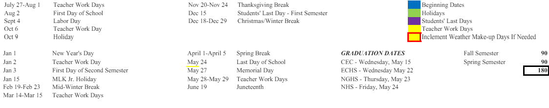 District School Academic Calendar Key for Willis Road Elementary