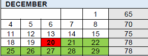 District School Academic Calendar for Frank L Smart Intermediate for December 2023