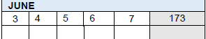 District School Academic Calendar for Frank L Smart Intermediate for June 2024