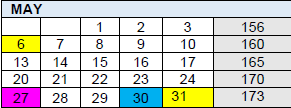 District School Academic Calendar for Frank L Smart Intermediate for May 2024