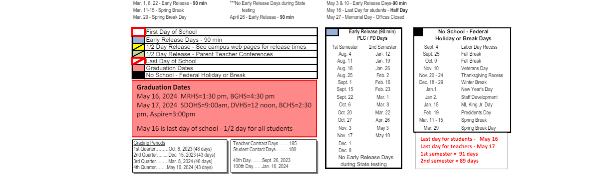 District School Academic Calendar Key for Technology Assisted Project Based Instruction Prog