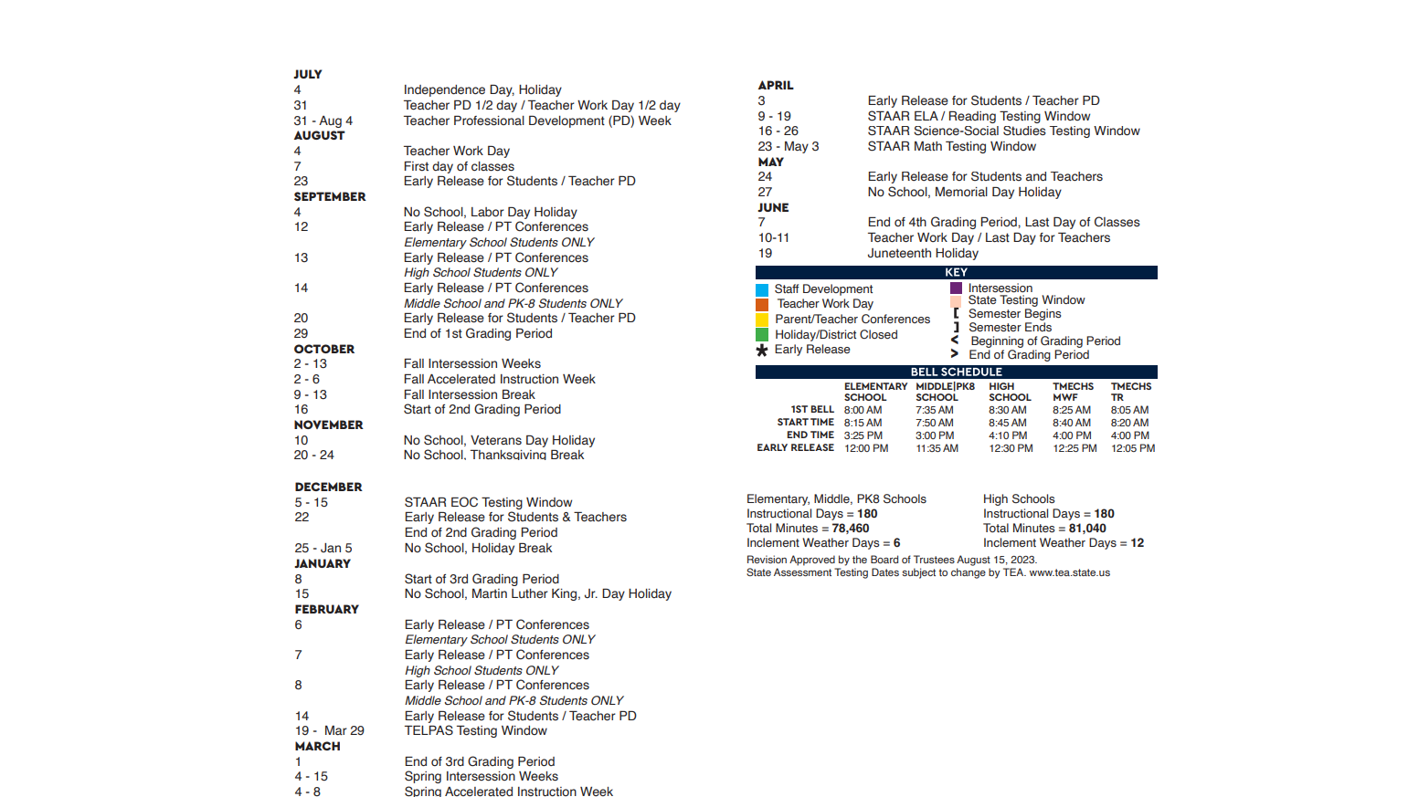 District School Academic Calendar Key for E-2 Central NE El Don't Use