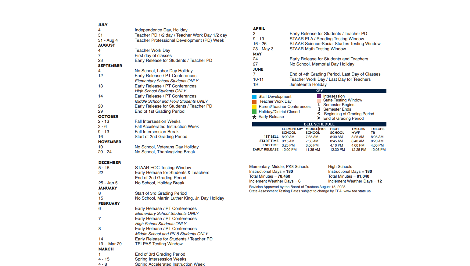 District School Academic Calendar Key for E-14 Modular Westside Elem