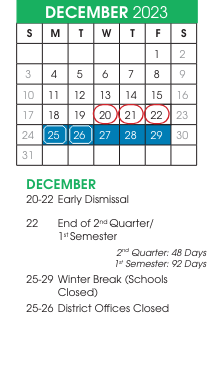 District School Academic Calendar for Alternative Learning Systems for December 2023