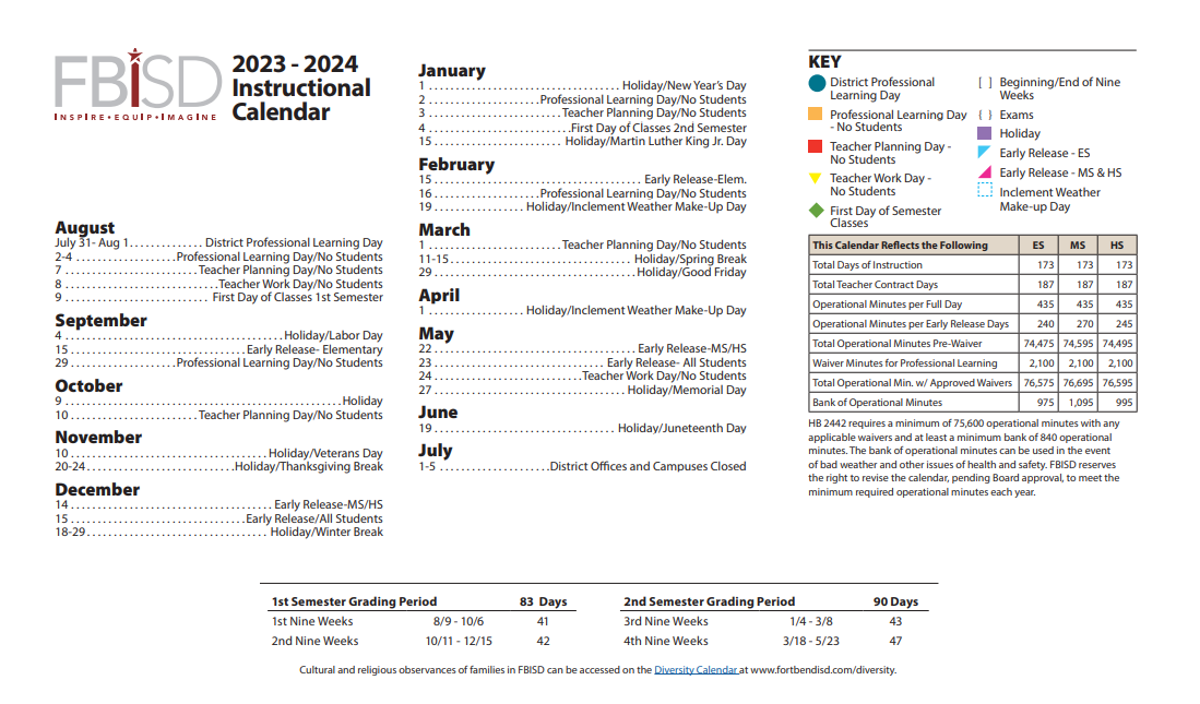 District School Academic Calendar Key for Colony Bend Elementary School