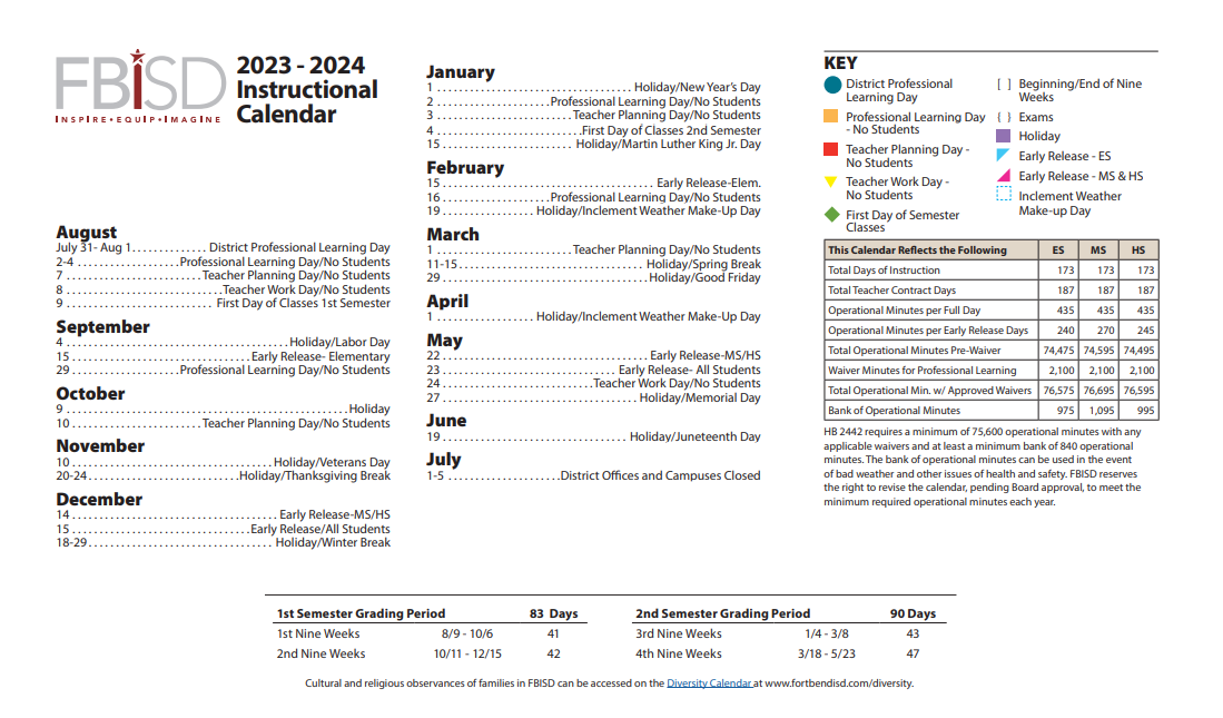 District School Academic Calendar Key for Sienna Crossing Elementary