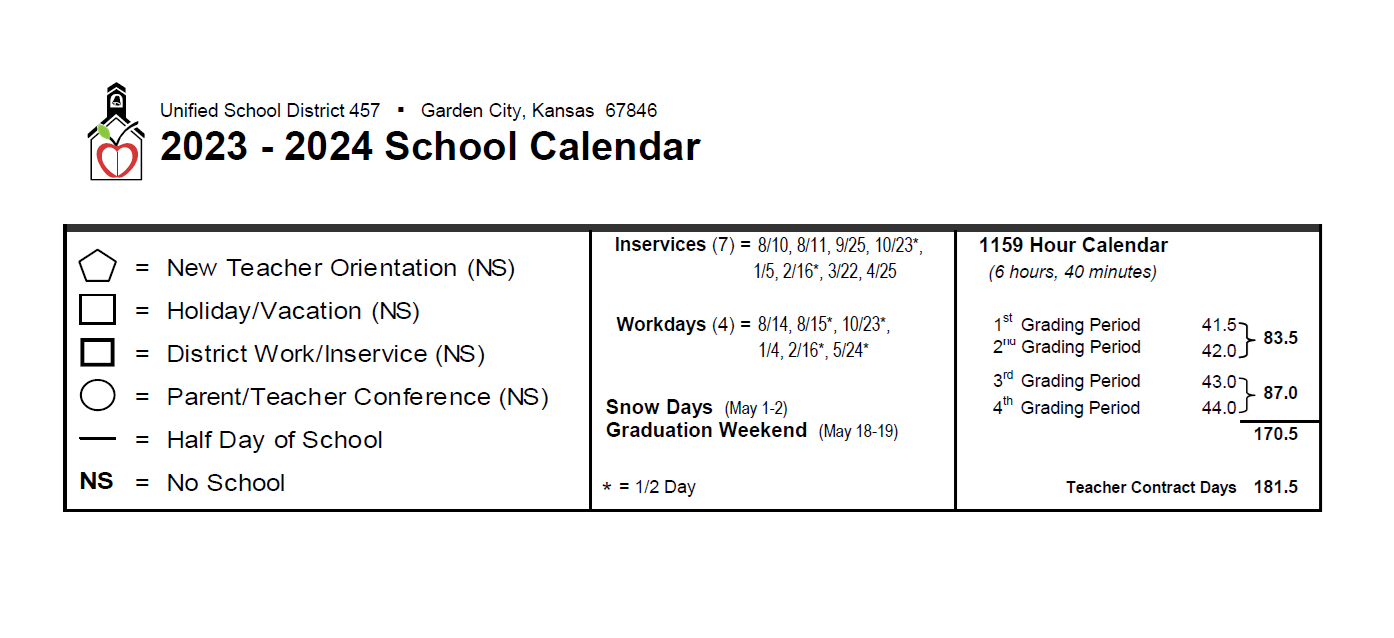 District School Academic Calendar Key for Charles O Stones Intermediate Ctr