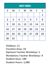 District School Academic Calendar for Southeast Guilford High for July 2023