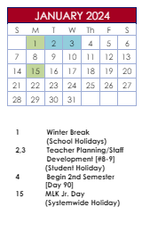 District School Academic Calendar for Sycamore Elementary School for January 2024