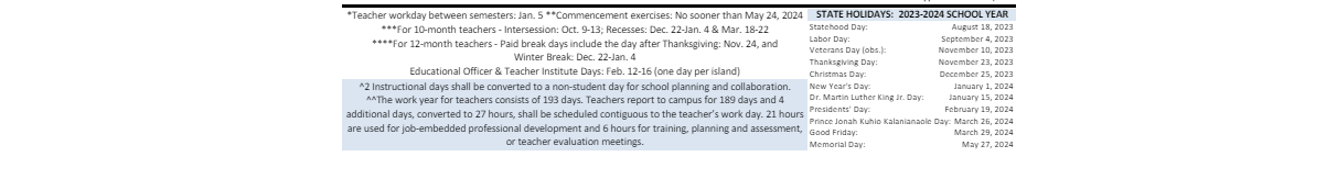 District School Academic Calendar Key for Waianae Intermediate School