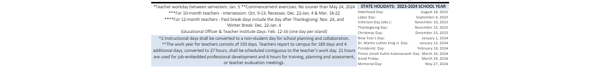 District School Academic Calendar Key for Nanakuli Elementary School