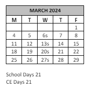 District School Academic Calendar for Fruitvale Elementary for March 2024