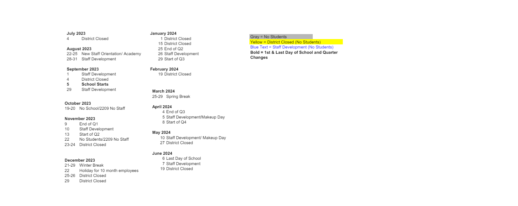 District School Academic Calendar Key for Epsilon - Ss