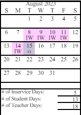 District School Academic Calendar for Kalifornsky Beach Elementary for August 2023