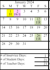 District School Academic Calendar for Seward Middle School for January 2024
