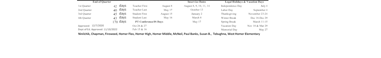 District School Academic Calendar Key for Moose Pass School
