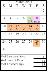 District School Academic Calendar for Ninilchik School for March 2024