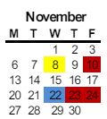 District School Academic Calendar for University Public for November 2023