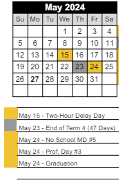District School Academic Calendar for Loogootee West Elem Sch for May 2024