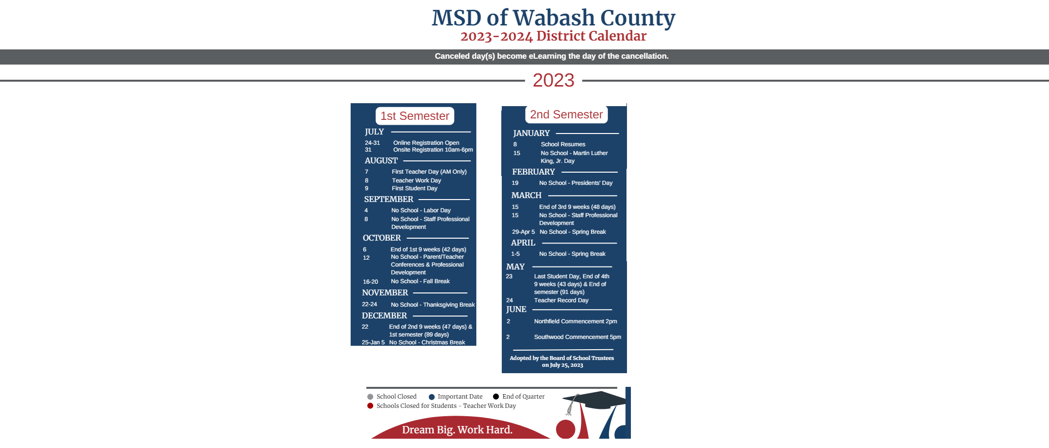 District School Academic Calendar Key for Sharp Creek Elementary School