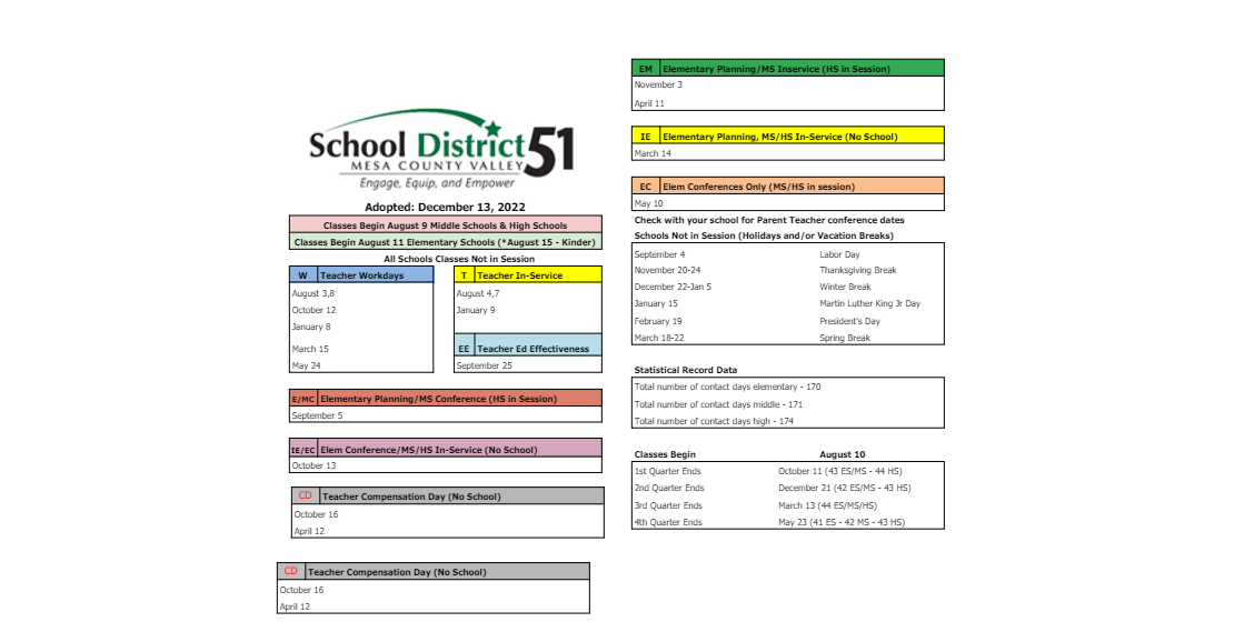 District School Academic Calendar Key for Fruita 8/9 School