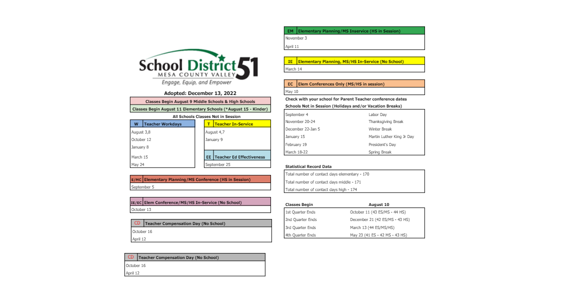 District School Academic Calendar Key for Orchard Avenue Elementary School